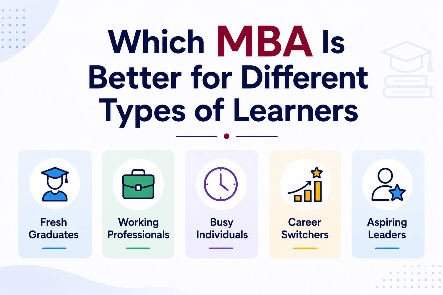 Which MBA Is Better for Different Types of Learners?