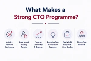 What Makes a Strong CTO Programme?