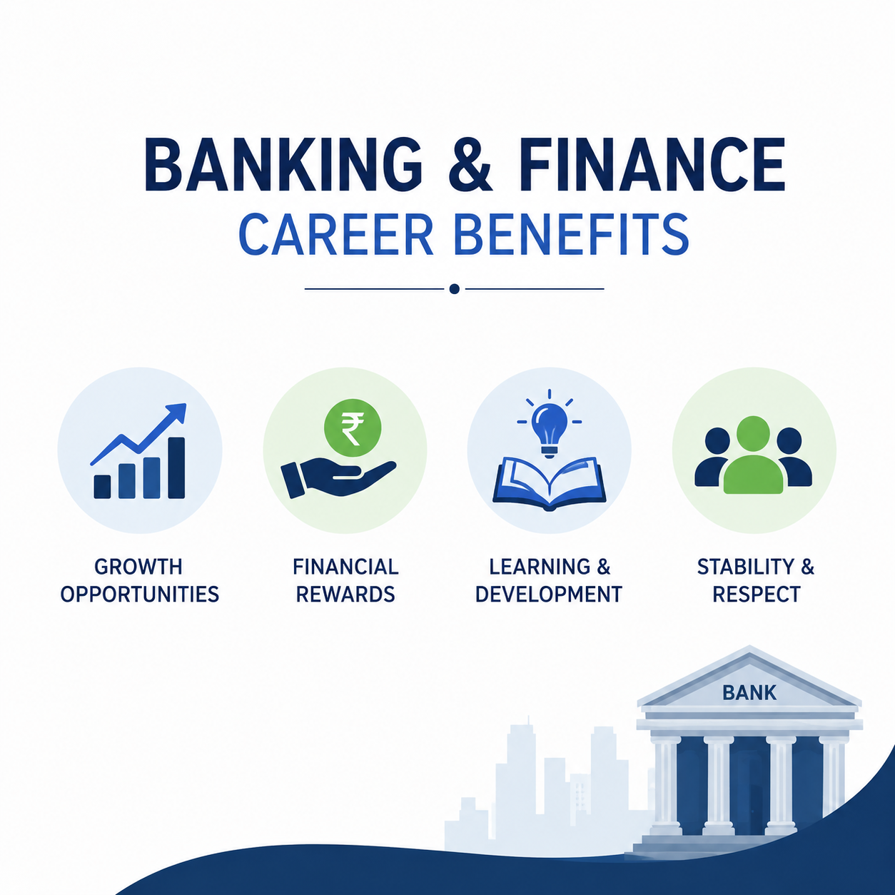 Banking & Finance Career 