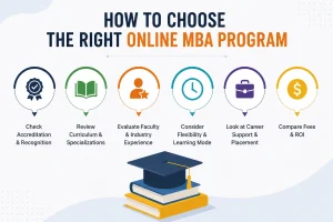 How to Choose the Right Online MBA Program
