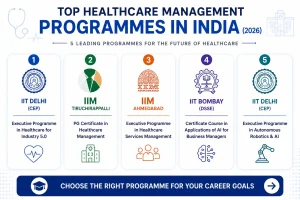 Top Healthcare Management Programmes in India (2026)