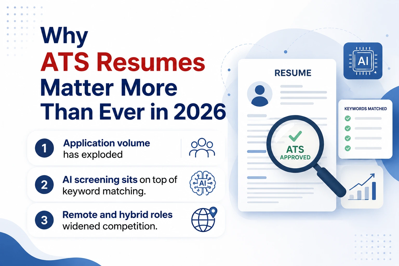Why ATS Resumes Matter More Than Ever in 2026