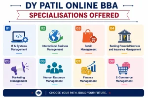DY Patil Online BBA specialisations 