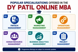 Popular specialisations offered in the DY Patil Online MBA