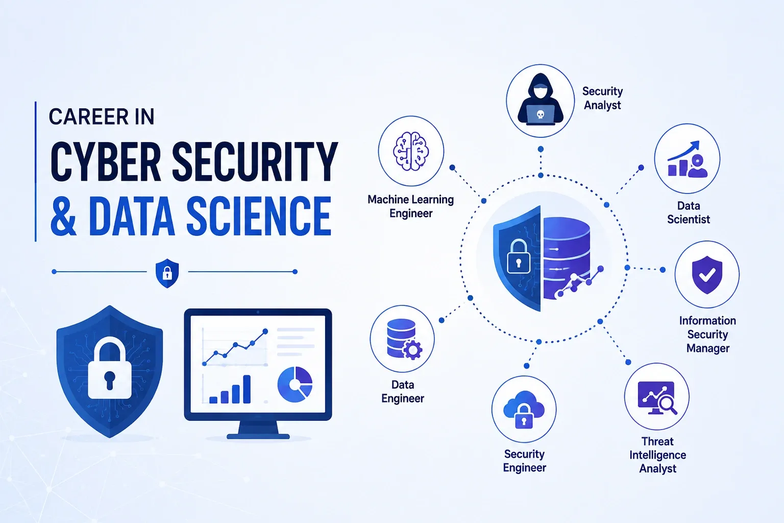 Cybersecurity and data science careers 