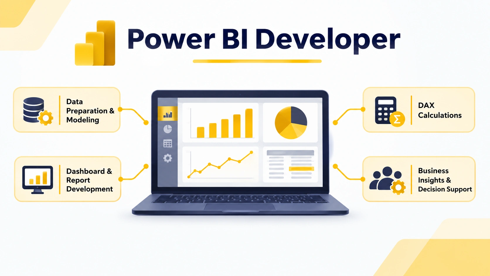 Power BI Developer 