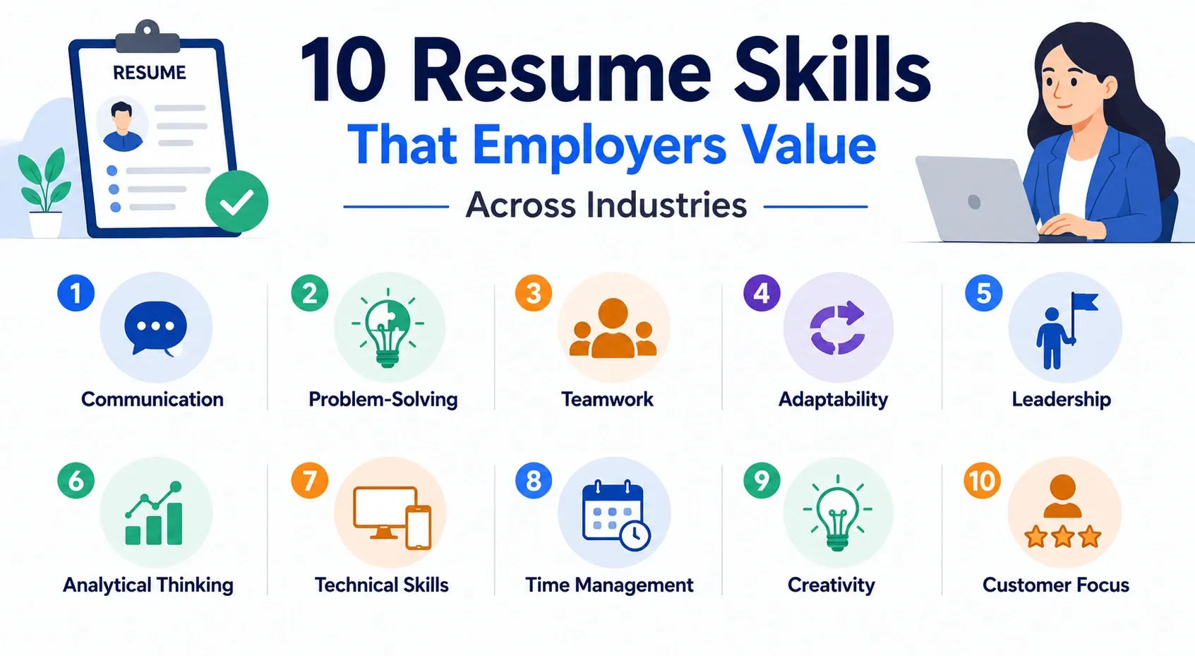 Resume Skills Valuable for Employers 