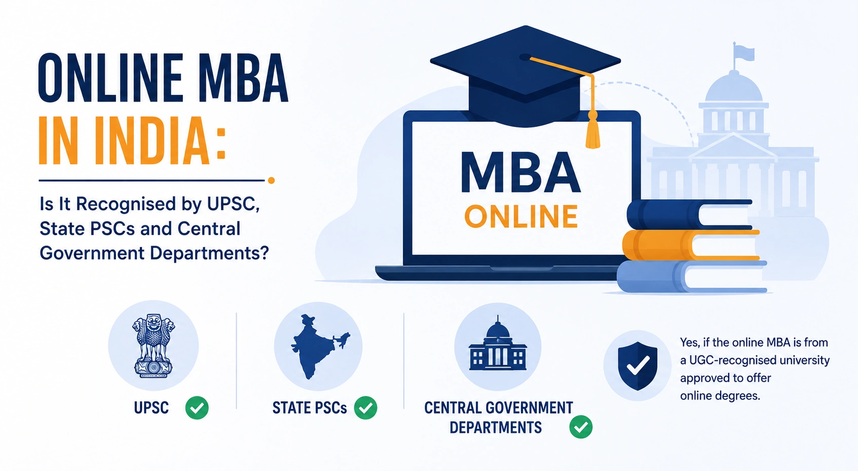 Online MBA in India 
