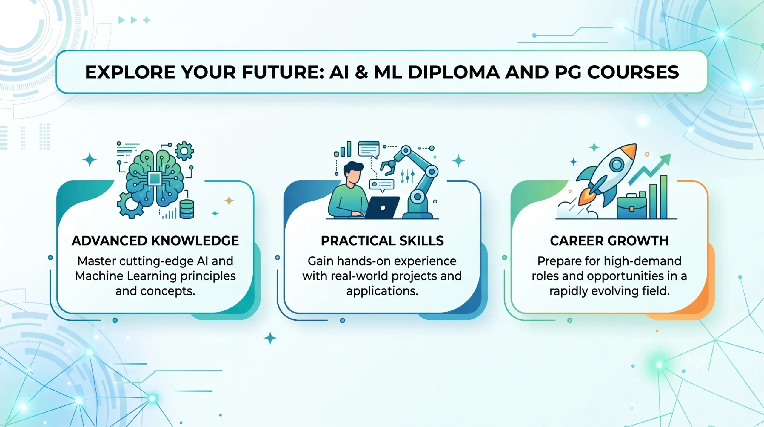 AI and ML courses