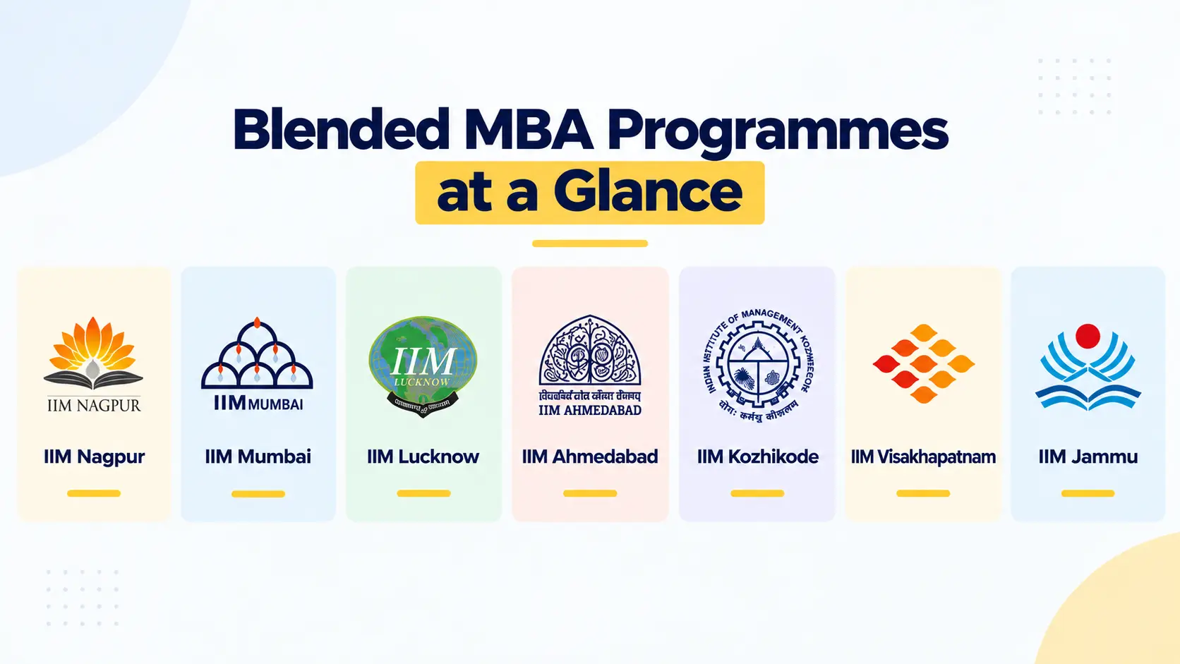 Blended MBA Programmes at a Glance
