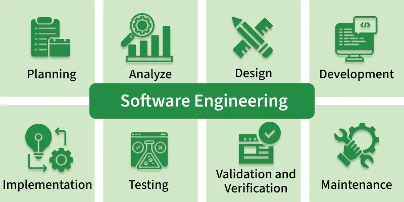 Software Engineering 