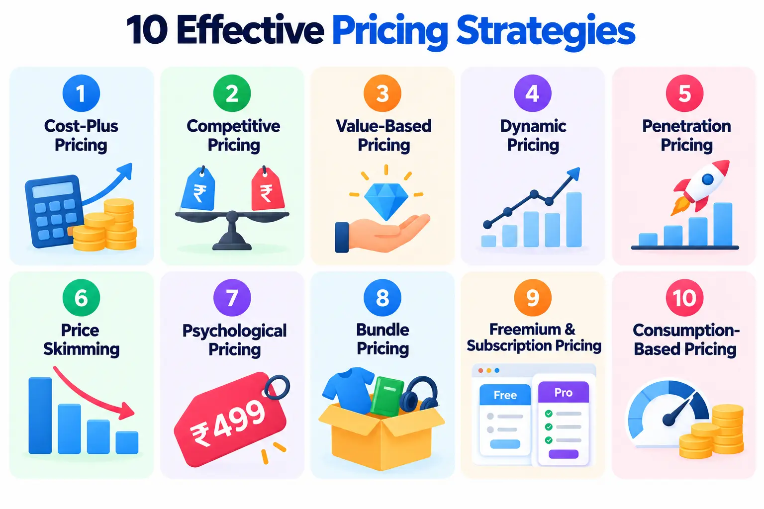 10 Effective Pricing Strategies