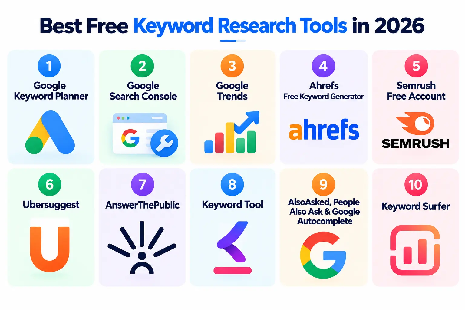 Best Free Keyword Research Tools