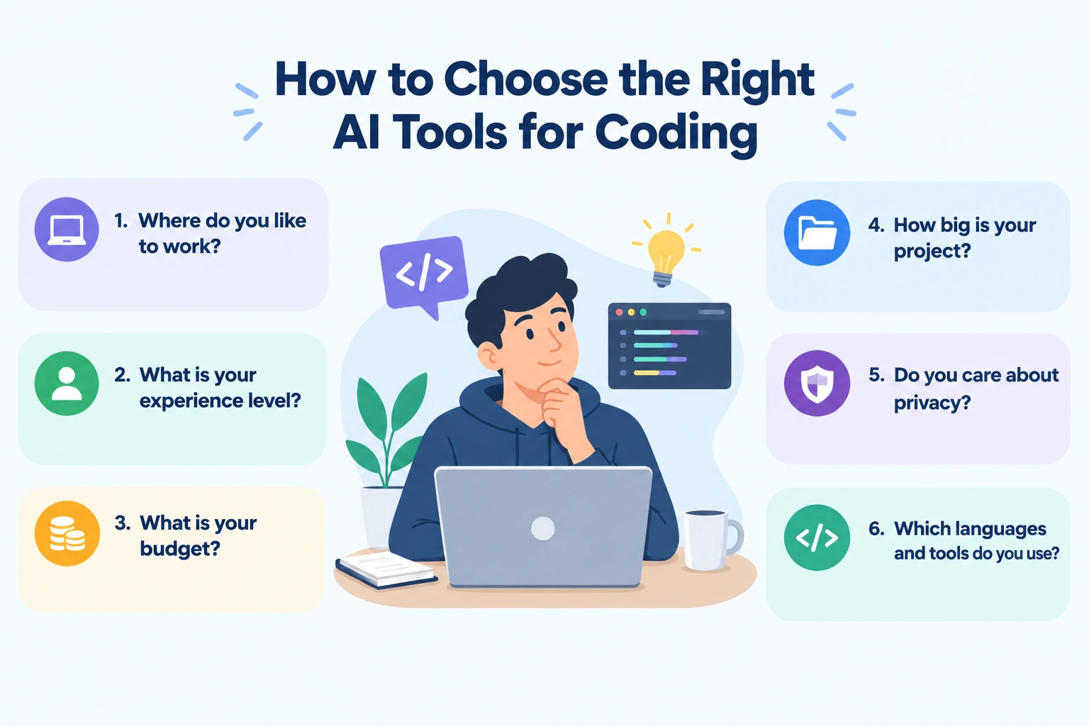 Choosing the right AI Tools
