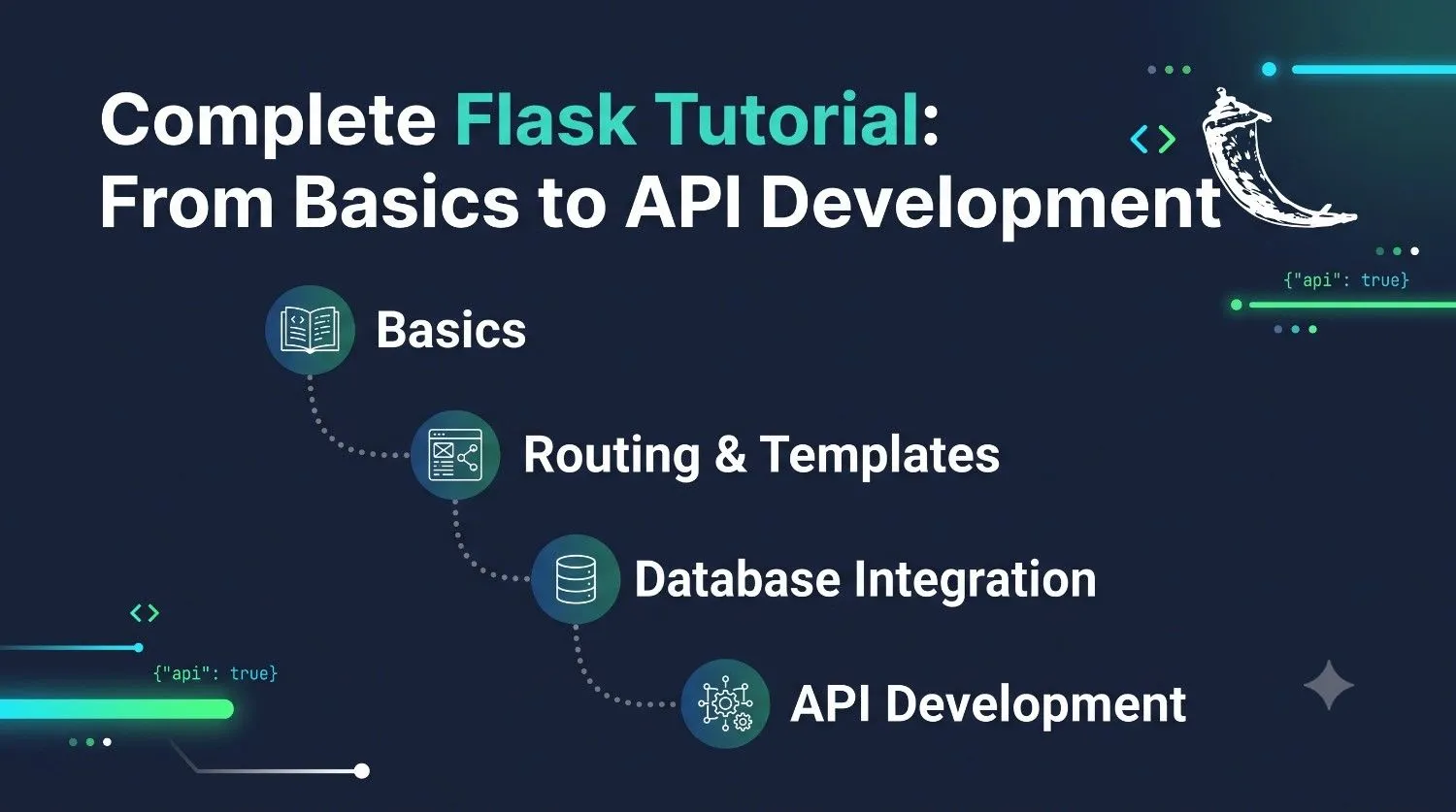 Flask Tutorial