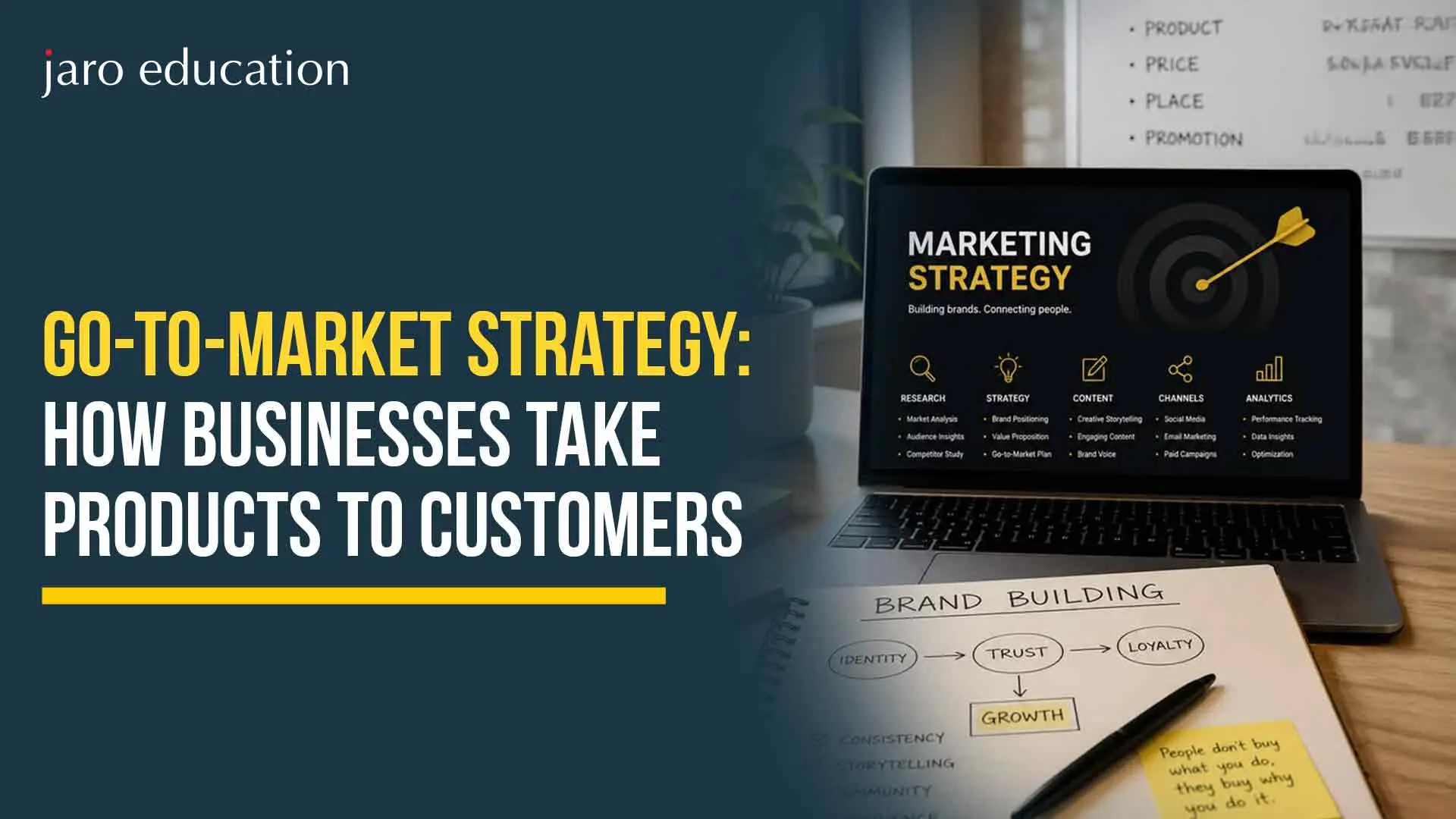 Go-to-Market Strategy: How Businesses Take Products to Customers