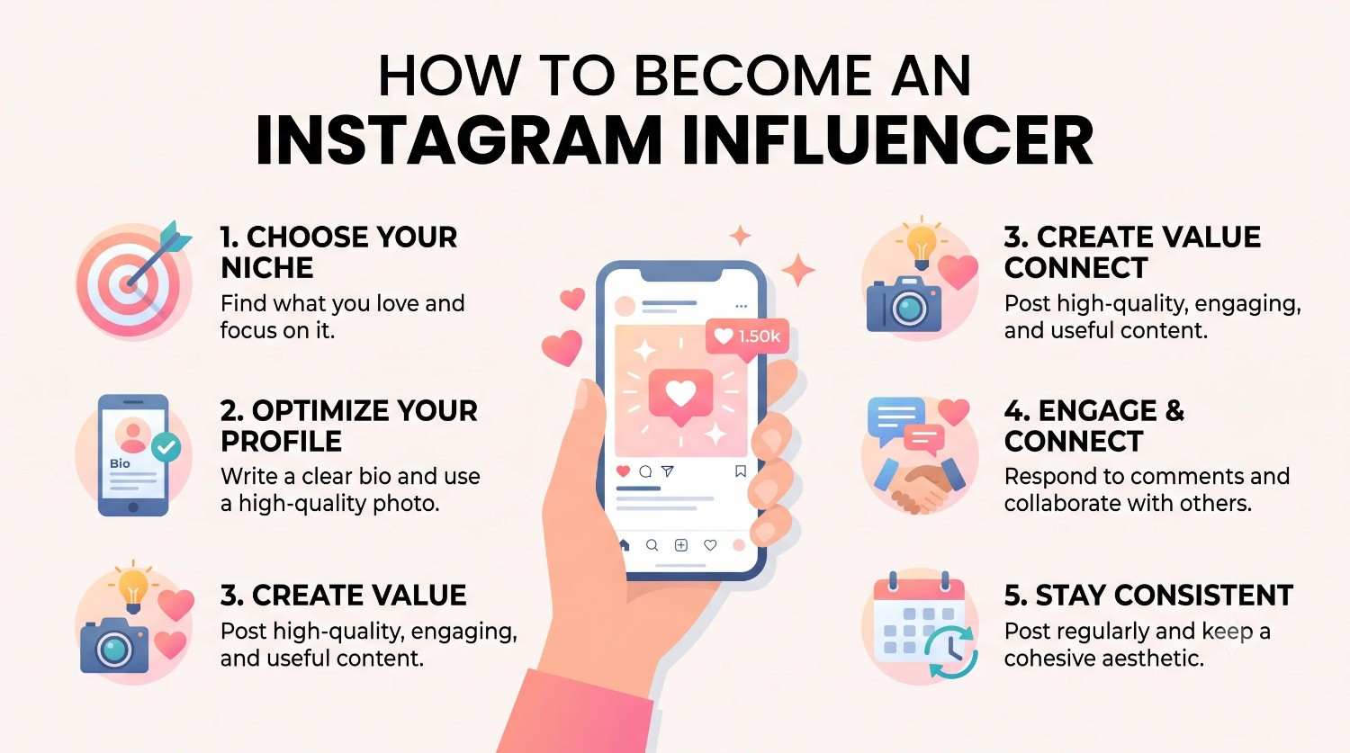 How to become an instagram influencer