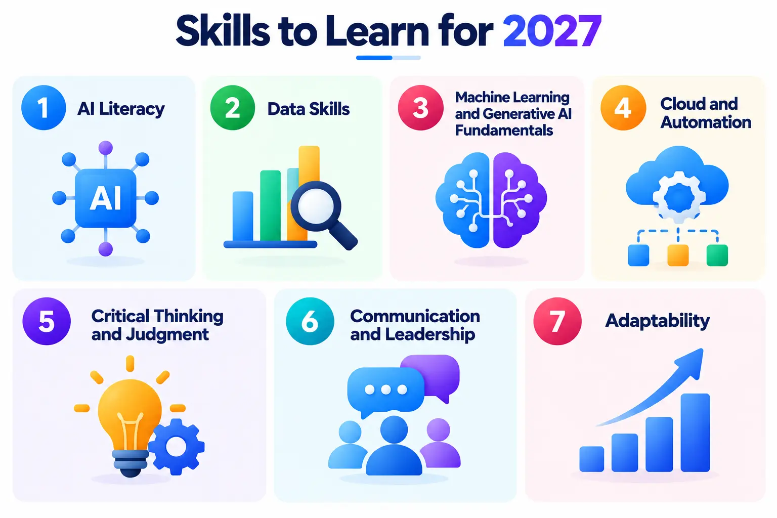 Skills to Learn for 2027