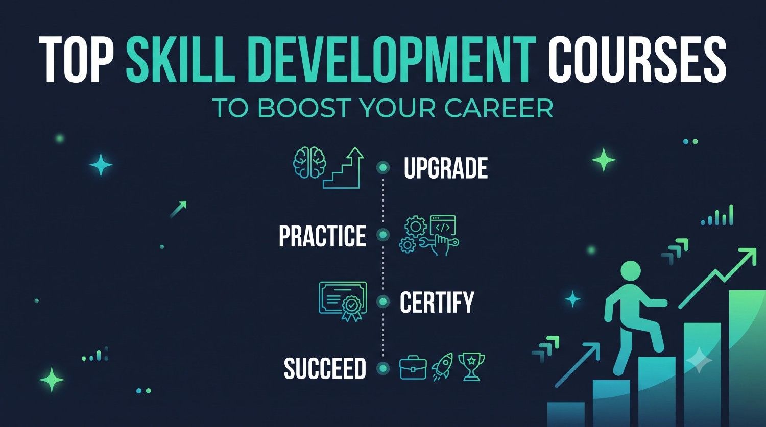 Top Skill Development Courses