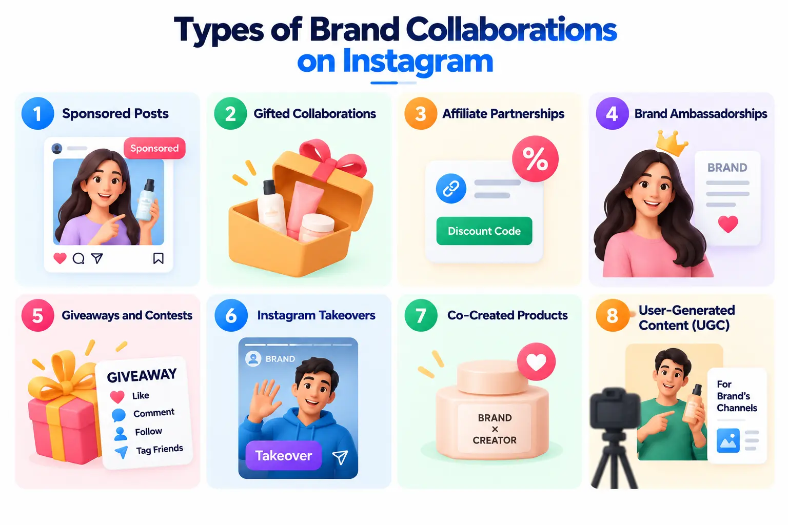 Types of Brand Collaborations on Instagram