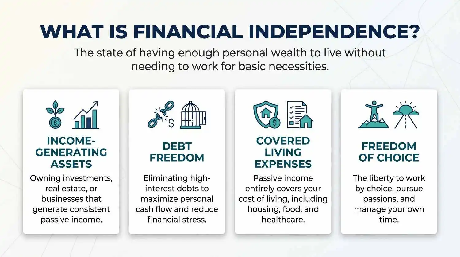 What is financial independence